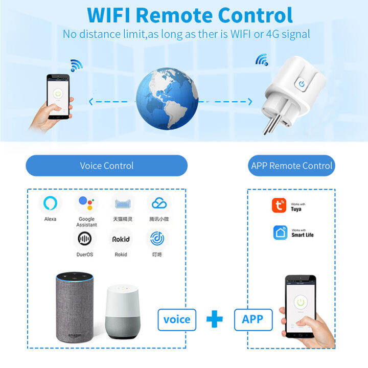 corui-tuya-zigbee-16a-สหภาพยุโรปซ็อกเก็ตเสียบจอภาพไฟฟ้า-app-ไร้สายอะแดปเตอร์ควบคุมระยะไกลการควบคุมเสียง-alexa-บ้านสมาร์ท