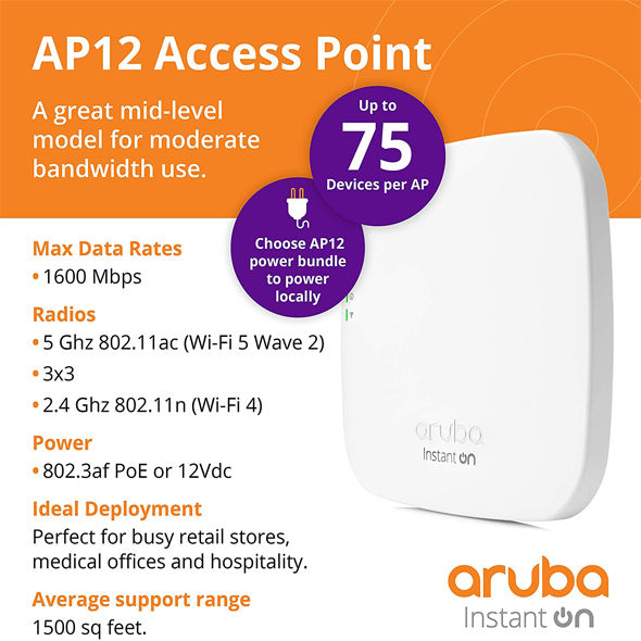 aruba-access-point-instant-on-ap12-rw-อุปกรณ์กระจายสัญญาณอินเตอร์เน็ต-ของแท้-ประกันศูนย์-2ปี