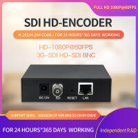 ตัวเข้ารหัสวิดีโอ H264 H265 SDI อุปกรณ์เข้ารหัส IPTV ตัวเข้ารหัส3G-SDI HD-SDI Surport TS FLV RTSP UDP RTMP HLS(M3U8) HTTP