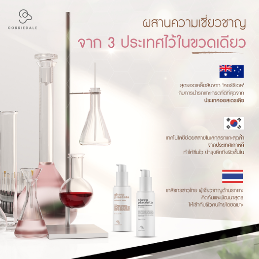 เซรั่มรกแกะสูตรฟื้นฟูผิวรอบดวงตา-corriedale-sheep-placenta-recovery-eye-serum-20-ml-สำหรับผู้มีปัญหาริ้วรอย-ตีนกา-ถุงใต้ตา-และความหมองคล้ำรอบดวงตา