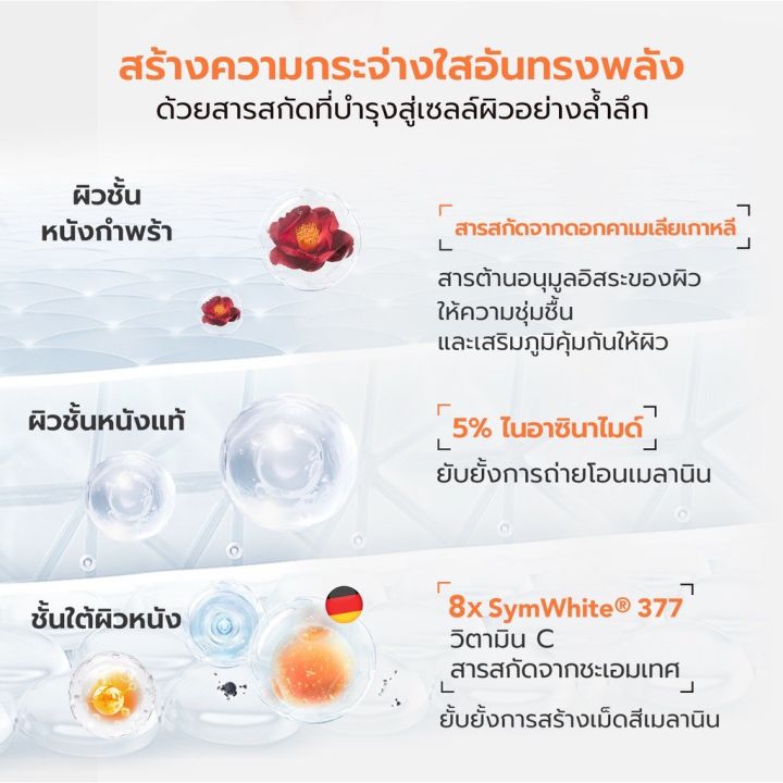 you-radiance-up-antioxidant-serum-30g-เซรั่ม-ลดความหมองคล้ำ-ขาวกระจ่างใสใน-14-วัน