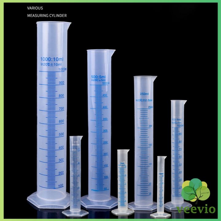 กระบอกตวงพลาสติก-พลาสติก-มีขนาดตามความต้องการใช้งาน-plastic-measuring-cup