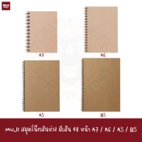 ?โปรโมชั่น? MUJI สมุดสันห่วงลวด มีเส้น Planted Wood Paper Double Ringed Ruled Notebook B5 A5 A6 A7 ราคาถูก???? สมุด โน๊ต  สมุดระบายสี สมุดวาดภาพ