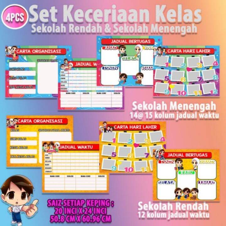 Set Keceriaan Kelas 4pcs 2023 Ts25 Banner Hiasan Untuk Murid Sekolah