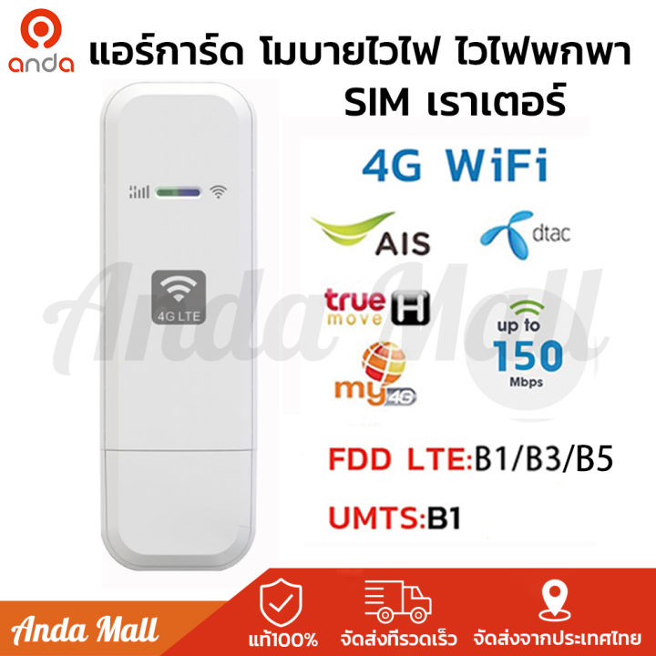 pocket-wifi-เราเตอร์-wifi-3g-4g-mobile-wifi-sim-router-lte-wifi-router-pocket-wifi-แอร์การ์ด-โมบายไวไฟ-ไวไฟพกพา