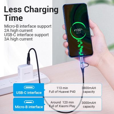 Vention Type C Cable 2 in 1 Charging Cable Micro B USB C Fast Charge 3A 5A High Speed 480Mbps Multi-Function Data Sync Cable for Cellphone