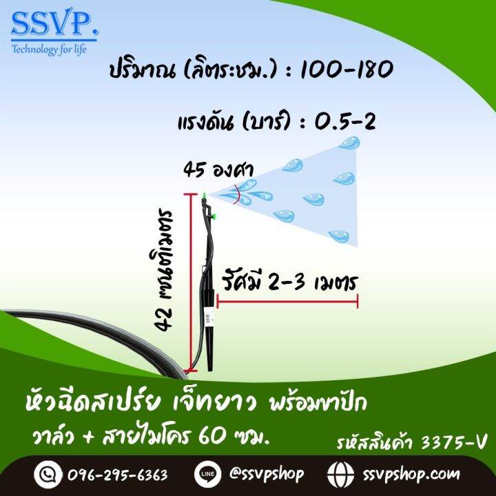 woww-สุดคุ้ม-หัวฉีดสเปรย์ด้านเดียวเจ๊ทยาว-พร้อมขาปัก-วาล์ว-สายไมโคร-60-ซม-รหัสสินค้า-3375-v-ราคาโปร-ฝักบัว-ฝักบัว-แรง-ดัน-สูง-ฝักบัว-อาบ-น้ำ-ฝักบัว-rain-shower