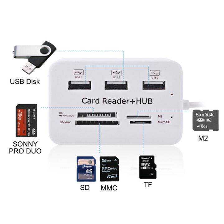 Micro Usb Hub Combo 2 0 3 Ports Card Reader High Speed Multi Usb