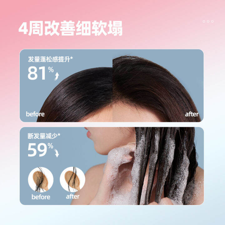 "Care set" Hairburst shampoo conditioner set no silicone oil fragrance