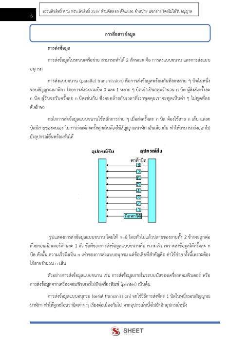 แนวข้อสอบ-นักวิชาการคอมพิวเตอร์-กรมบังคับคดี-2565