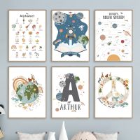 Planet Rocket Astronaut Animals World Alphabet Wall Art Posters Prints Nordic Canvas Painting Cartoon Pictures Kids Room Decor Wall Décor