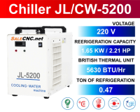 ?ส่งฟรี? Chiller Water Cooling เครื่องชิลเลอร์ CW-5200