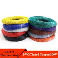 【YF】﹉❉™  5/10/50M UL1571 26AWG Wire 1mm Cable Insulated Tin-plated Environmental Cord