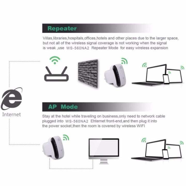 ตัวรับสัญญาณ-wifi-ตัวดูดเพิ่มความแรงสัญญาณไวเลส-300mbps-wifi-repeater-wireless-router-range-extender-signal-booster-wps