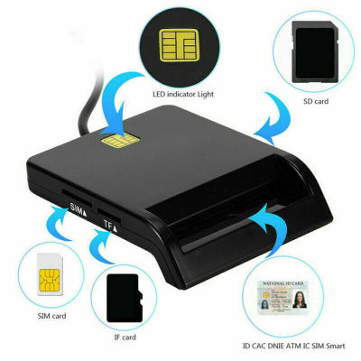USB 2.0 Smart Card Reader Superior Quality Skillful Manufacture for DNIE ATM CAC IC ID Bank SIM TF SD Card Windows Linux