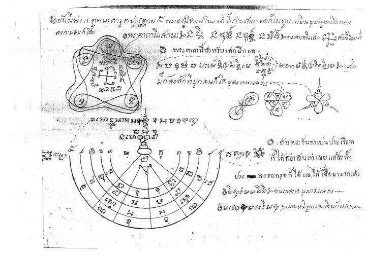 ตำรายันต์-คาถา-อาคม-หลวงปู่แจ้ง-วัดประดู่