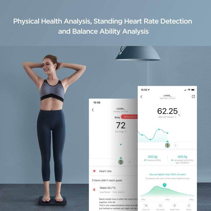 amazfit-smart-scale-เครื่องชั่งน้ำหนักอัจฉริยะ-ของแท้-ประกันศูนย์-1ปี