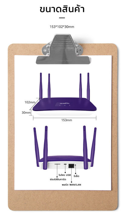 อินเทอร์เน็ตเร็วกว่าจรวด-เราเตอร์-wifiใส่-ซิม-5g-พร้อมกัน-128-users-wireless-router-รองรับ-ทุกเครือข่าย-7200mbps-ใช้ได้กับซิมทุกเครือข่าย-เสียบใช้เลย-ไม่ติดตั้ง-ใส่ซิมใช้ได้ทันที-เราเตอร์ใส่ซิม-ราวเตอ