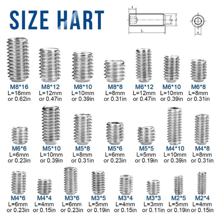 nindejin-ชุดสกรูหกเหลี่ยมสแตนเลส-m-2-m-3-m-4-m-5-m-6-m-8-666-ชิ้น