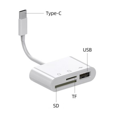 OTG Type C to SD Card Camera Reader 2 in 1  โอนรูปเข้า โทรศัพท์ หรือ คอมพิวเตอร์ ผ่านหัวเสียบ Type C