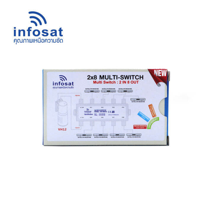 infosat-multi-switch-inf-ms28-อุปกรณ์ต่อสัญญาณดาวเทียม-รองรับ-2-จานดาวเทียม-8-จุดรับชมอิสระ