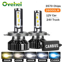 2021OVEHEL 26000LM 100W HB3 HB4 9005 9006 H1 H8 H9 H11 Bulb Canbus H7 H4 Led 18000LM Headlight For 12V Car 24V Truck 6000K 8000K