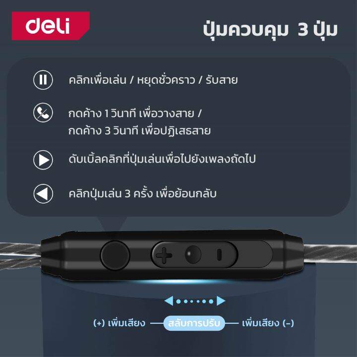 deli-หูฟังมือถือ-หูฟังอินเอียร์-หูฟังสเตอริโอแบบมีสาย-หูฟังtype-c-มีไมโครโฟนในตัว-เสียงไมค์ชัด-ลดเสียงรบกวน-ใส่ง่าย-ไม่เจ็บหู-earphone