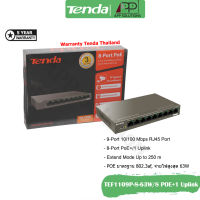 TENDA Switch(สวิตซ์ฮับ)10/100 8-Port PoE+/1Uplink รุ่นTEF1109P-8-63W(สินค้ารับประกัน5ปี)-APP Solution