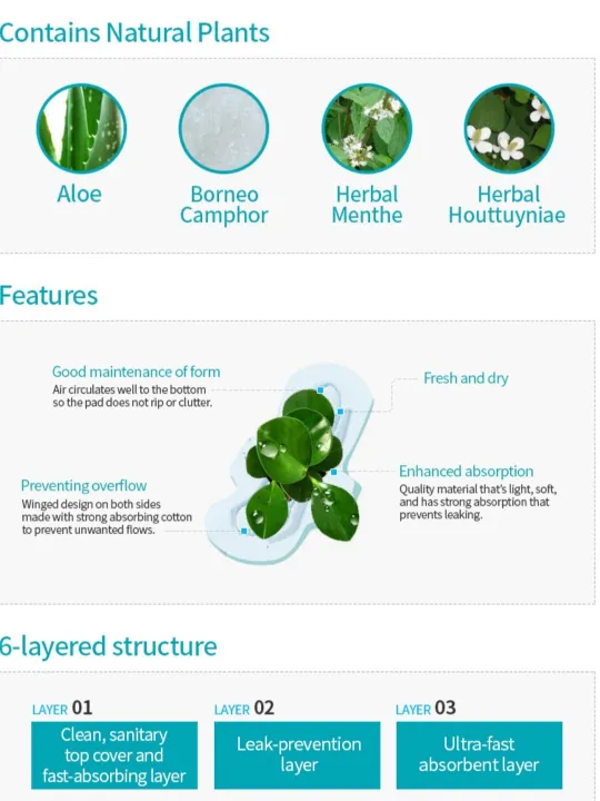 Atomy Herb Day Panty Liner 20pcs Lazada PH