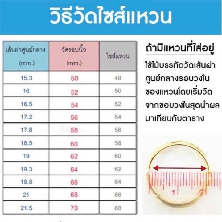 ผ่อน0-บัตรเครดิต-แหวนทอง-1สลึง-น-น-3-8-กรัม-96-5-เปียหัวใจ-โบว์-ลายแฟนซี-พร้อมใบรับประกันทุกชิ้น