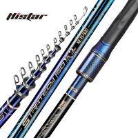 ETXHistar Strategy High Strength Ultra Sensitivity Green Hand to Experienced Anglers All Models Competitive Rock Fishing Rod