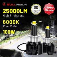 H7 LED ไฟหน้า25000LM 6000K 360องศา48Pcs CSP ชิป LED 9012 HIR2 H1 H11 H8 H9 9005 9006 HB3 HB4 100W STG ต่ำสำหรับเลนส์