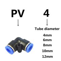อุปกรณ์เชื่อมต่อแบบกดอุปกรณ์นิวแมติกเชื่อมต่อด่วน1ชิ้นข้อต่อลมสำหรับท่อตรง4มม. 6มม. 8มม. 10มม. 12มม.