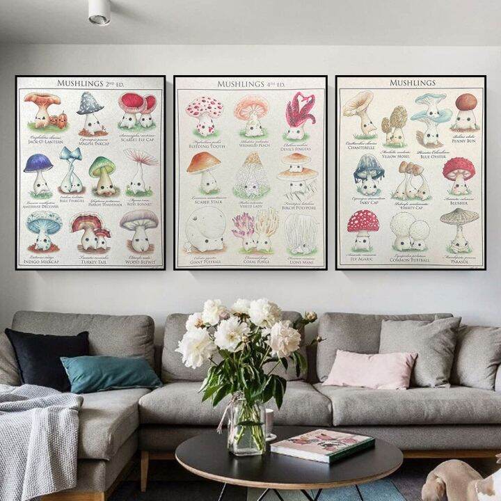 น่ารัก-mushling-identification-โปสเตอร์-botanical-fine-art-พิมพ์บนผ้าใบ-perfect-wall-decor-สำหรับห้องครัวหรือห้องรับประทานอาหาร-ภาพคุณภาพสูงสำหรับตกแต่งบ้าน