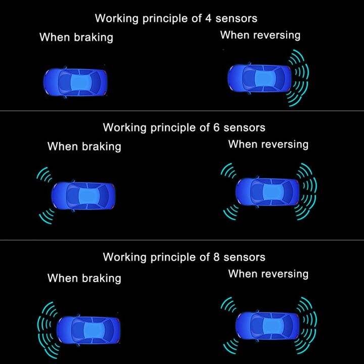 qxny-car-reversing-backup-radar-front-and-rear-8-parking-sensors-for-vehicle-monitor-detector-system-backlight-sound-buzzer-alarm-systems-accessorie