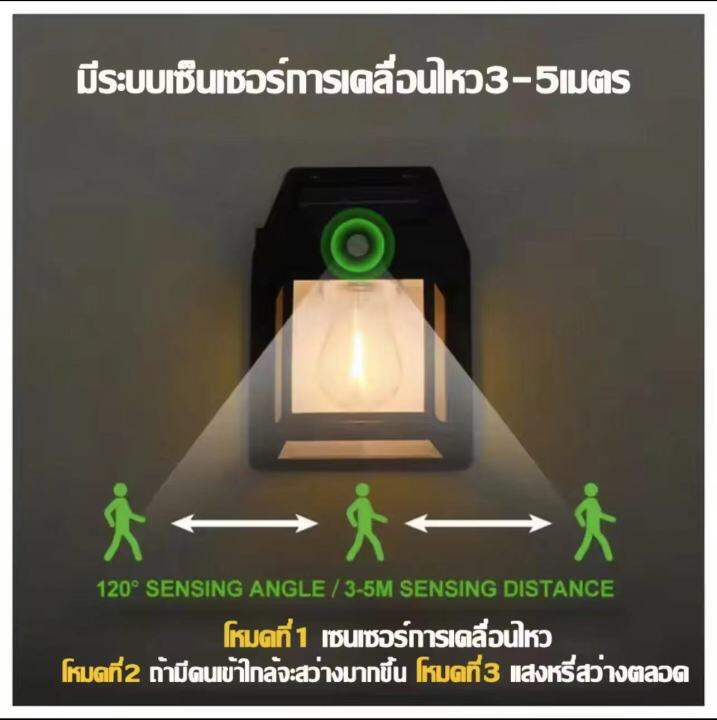 ไฟติดผนัง-led-โซล่าเซลล์-ปรับแสงไฟ3โหมด-ชาร์จพลังงานแสงอาทิตย์-ติดตกแต่งไฟรอบบ้าน-ให้ความสว่างที่อบอุ่น-warm-light