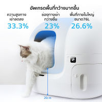 PETKIT PURA MAX ห้องน้ำแมวอัตโนมัติ รุ่นใหม่ ห้องน้ำแมว กระบะทรายแมว ห้องน้ำแมว