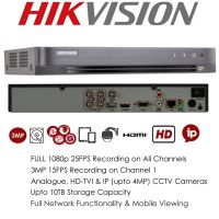 HIKVISION เครื่องบันทึกกล้องวงจรปิด (DVR) DS-7204HQHI-K1/P (4CH) H.265