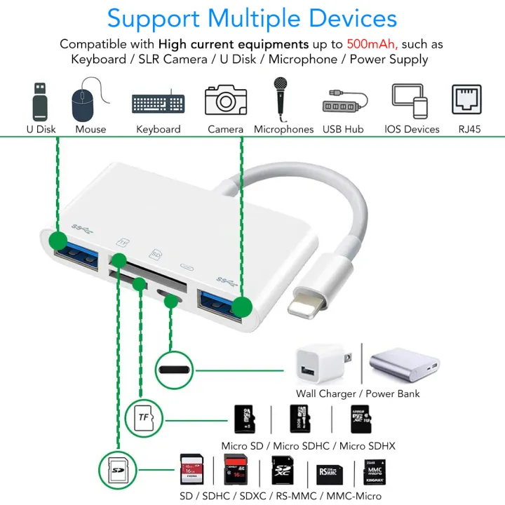 5 In 1 for Lightning To Camera SD TF Card Reader Dual USB OTG  Adapter Cable for iPhone 11 / X 8 7 Plus IPad 4, Support SD T-Flash Card Reader, MIDI Keyboard, USB Ethernet Adapter, Hubs, Mouse