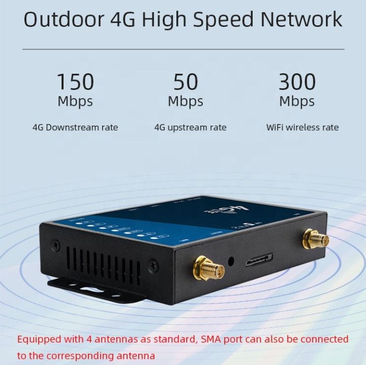 4g-router-industrial-wifi-router-4-dtachble-antennas-sma-port-ถอด-เปลี่ยน-เสา-อากาศ-ได้