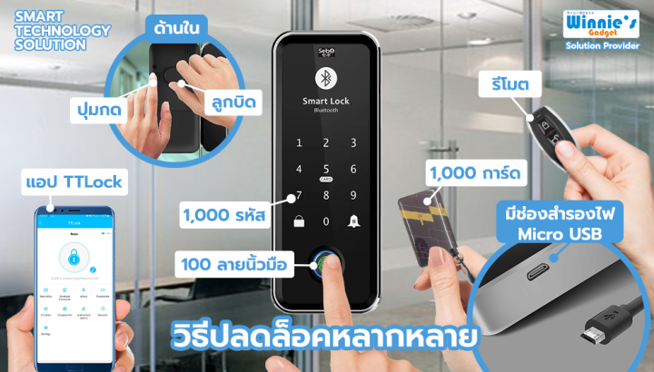 sebo-jidoor-b5-app-digital-door-lock-สำหรับกระจกบานเปลือยเดี่ยวและคู่-เข้าด้วย-นิ้ว-รหัส-บัตร-รีโมท-ติดตั้งได้ง่าย-แข็งแรง-ทนทาน-แบบไร้สาย-ใช้แอปได้