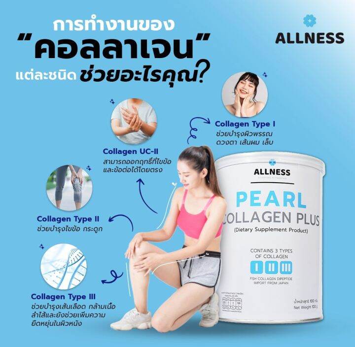 allness-collagen-pearl-plus-ออลเนส-เพิร์ล-คอลลาเจน-คอลลาเจนบำรุงกระดูกและข้อ-เหมาะสำหรับคนปวดเข่า-ผมร่วง-1กระปุก-ชงได้20แก้ว