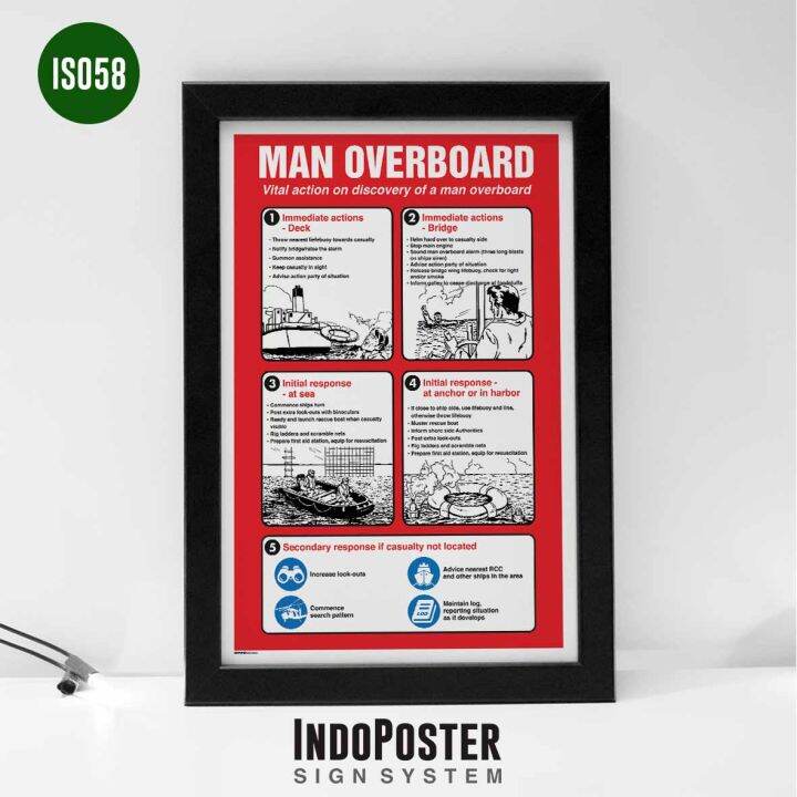 Poster K3 Safety IMO Posters for emergency instructions and information ...