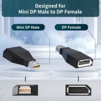 Mini DP พอร์ตแสดงผล4K 60Hz สายตัวเชื่อมต่อขนาดเล็กเพื่อแสดงผลภายนอกจอหลักกับ DP 1.2 144Hz 2K Apple Macbook สายเคเบิลอะแดปเตอร์วิดีโอรับประกันร้านค้า