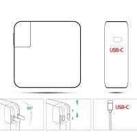 Adapter USB-C Charger อะแดปเตอร์ 30W 61W 87W 96W 140W หัวชาร์จ ชาร์จ USB Type C Charge เต้า เต้าชาร์จ FastCharge fast