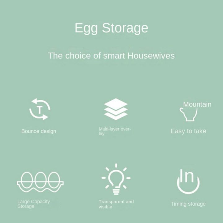flip-type-eggs-storage-rack-eggs-storage-box-stand-egg-holder-for-refrigerator-organizer-box-egg-container