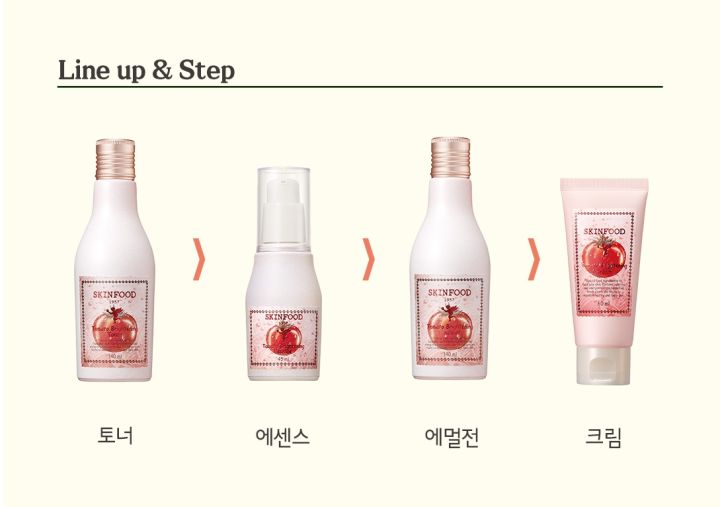 แพ็คเกจใหม่-skinfood-tomato-brightening-emulsion-140-ml-อิมัลชั่นบำรุงผิวผสมสารสกัดจากมะเขือเทศแบบเข้มข้นพิเศษ