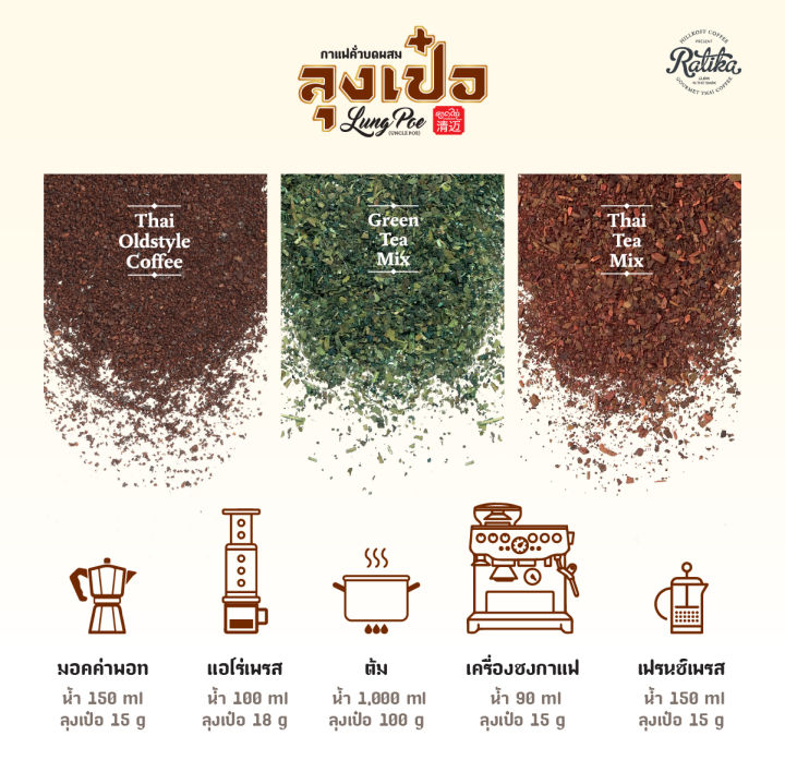 ratika-กาแฟคั่วบดผสม-ลุงเป๋อ-art-arabica-robusta-tamarind-100-ขนาด-150-กรัม-500-กรัม