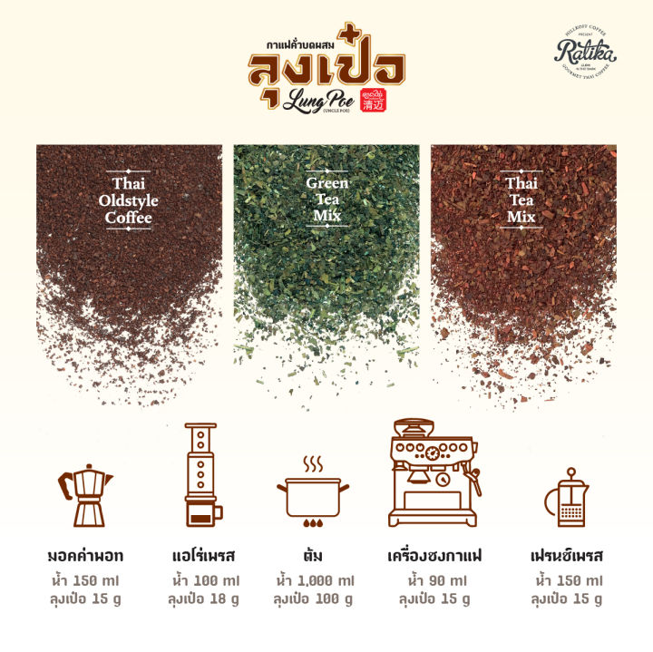 ratika-ชาเขียวโบราณ-ลุงเป๋อ-สูตร-พรีเมี่ยม-ขนาด-150-กรัม-500-กรัม