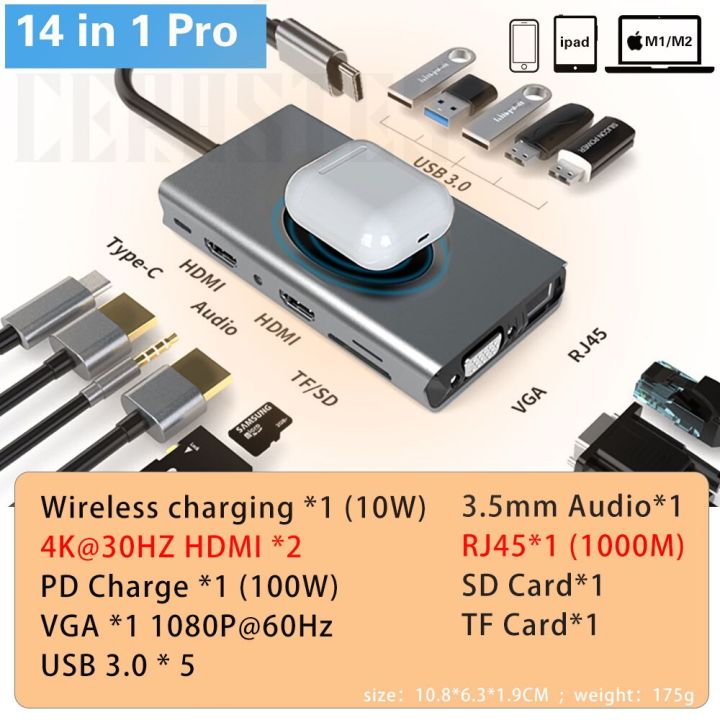 2023ใหม่-usb-c-ฮับฮับ-usb-แท่นวางมือถือ-usb-3-0-type-c-ไปยัง-hdmi-usb-ที่เข้ากันได้-usb-รางช่องยูเอสบีสำหรับแมคบุ๊กโปรแอร์แล็ปท็อป-pc-5-iin-1-feona